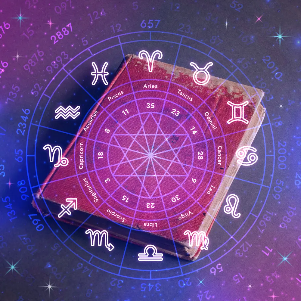 Horoscope Services in Bengalore